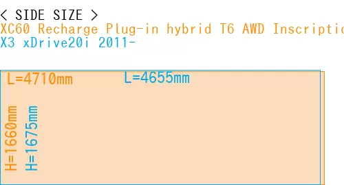 #XC60 Recharge Plug-in hybrid T6 AWD Inscription 2022- + X3 xDrive20i 2011-